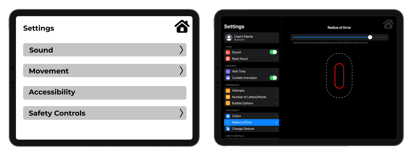 Redesigned panel