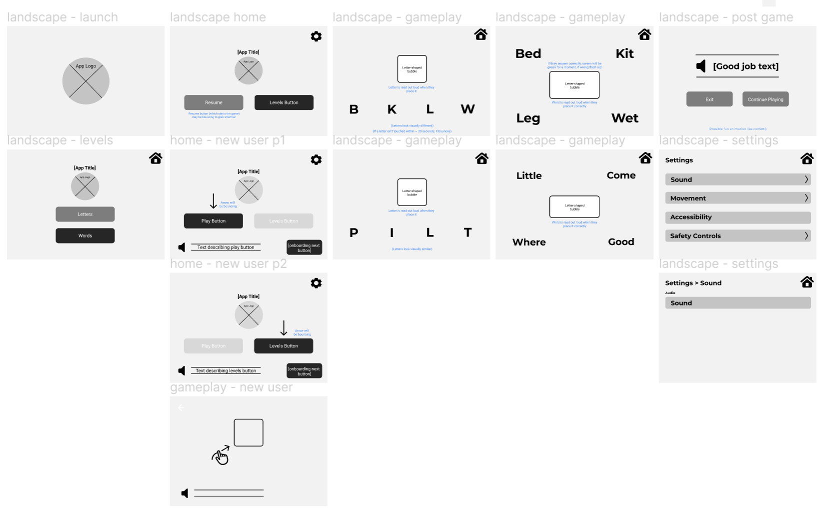 Wireframes of Bubbly