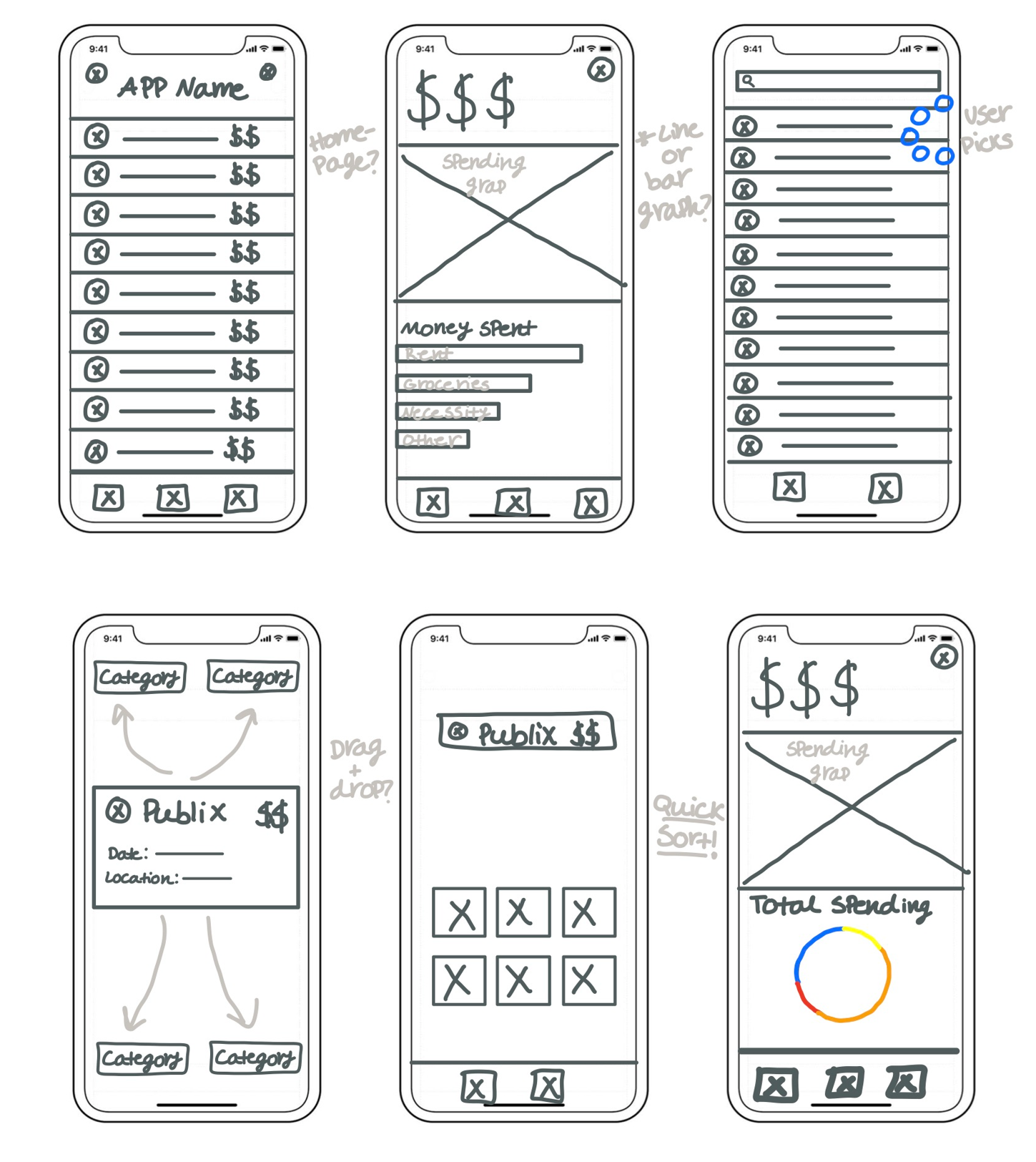 Sketches of Centible